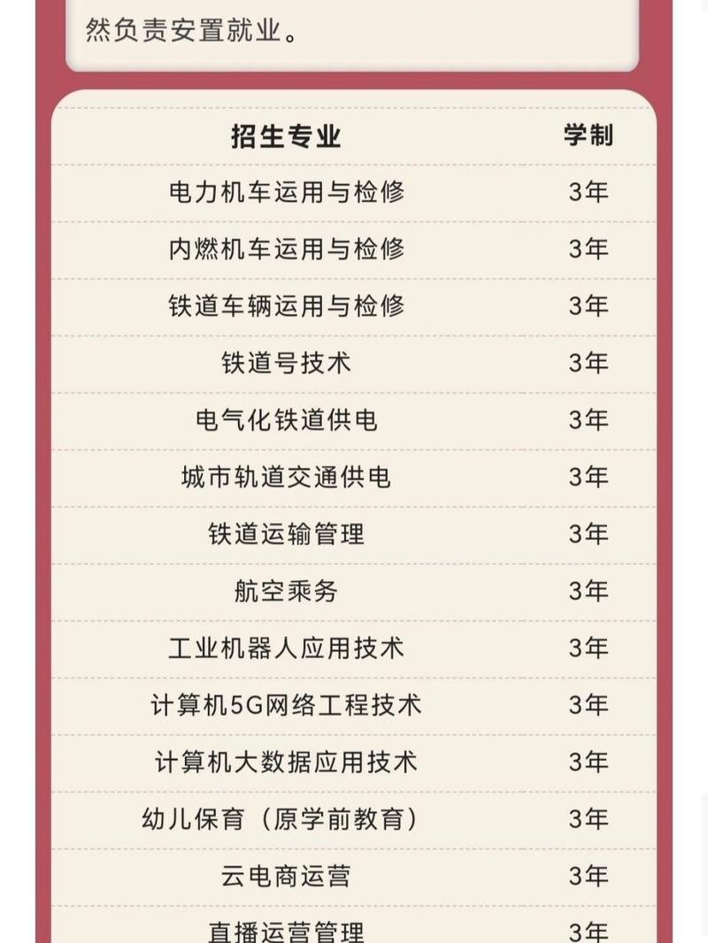 成都铁路工程学校郫县,成都铁路工程学校郫县宿舍?-第4张图片-职教招生网 成都铁路工程学校郫县,成都铁路工程学校郫县宿舍?-第4张图片-职教招生网