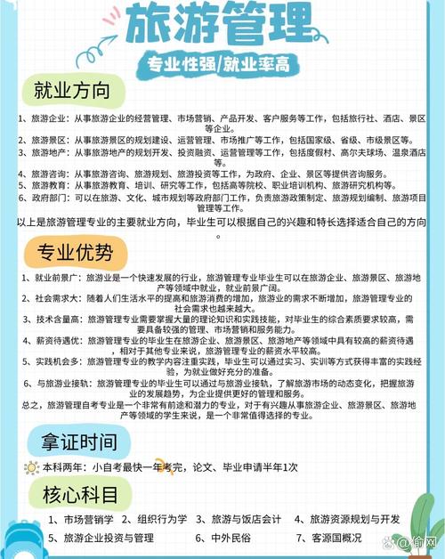 旅游管理专业做什么的,旅游管理专业出来干什么的-第4张图片-职教招生网 旅游管理专业做什么的,旅游管理专业出来干什么的-第4张图片-职教招生网