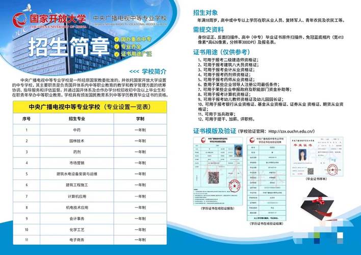 中职建筑专业，中职建筑专业教材