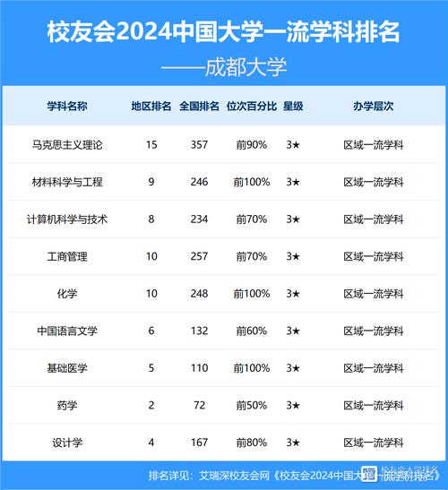成都新津县职高？新津职高电话号码？