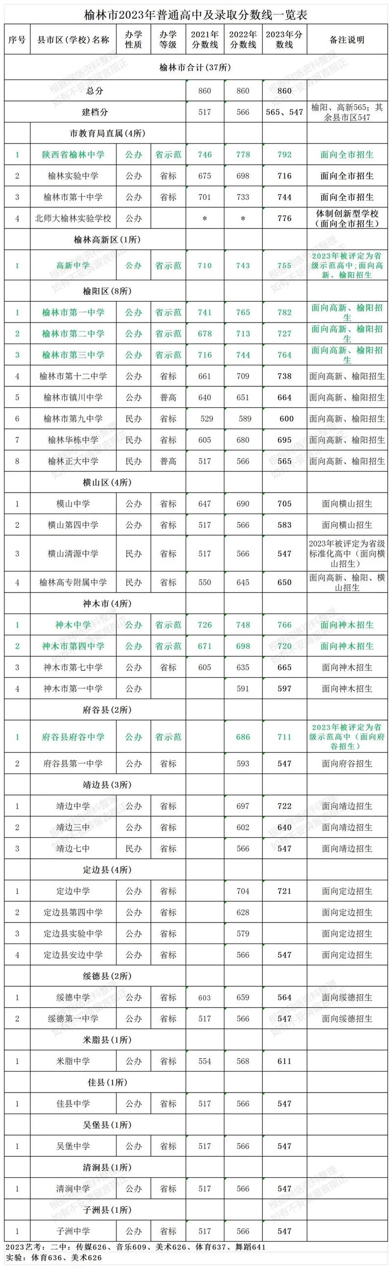 成都新津县职高?新津职高电话号码?-第4张图片-职教招生网 成都新津县职高?新津职高电话号码?-第4张图片-职教招生网