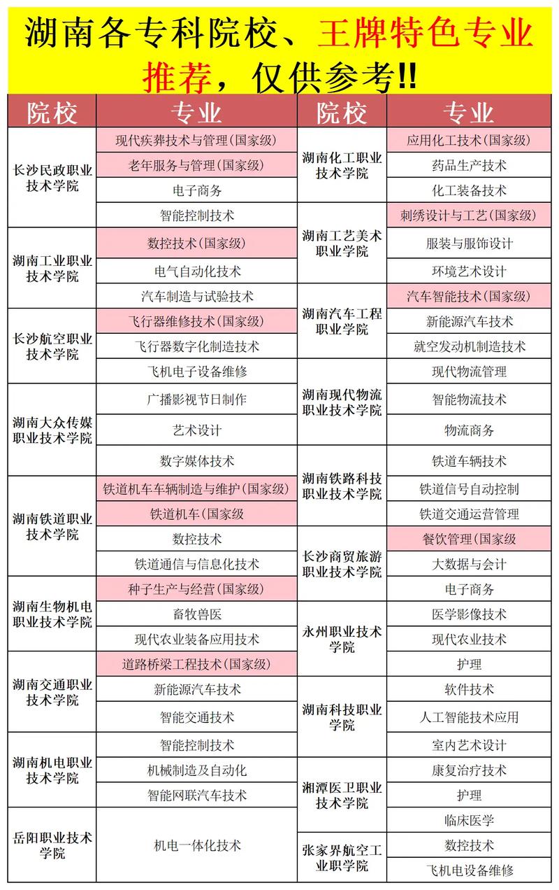 建筑设计专业技校,有没有学建筑设计的职业学校?-第7张图片-职教招生网 建筑设计专业技校,有没有学建筑设计的职业学校?-第7张图片-职教招生网