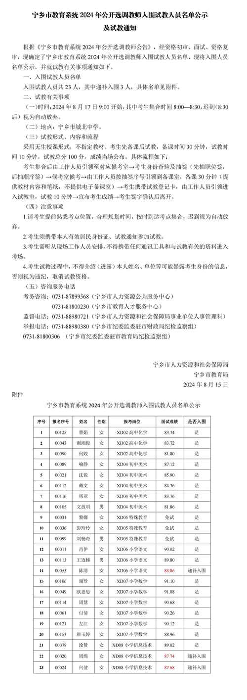 宁乡特殊教育学校,宁乡特殊教育学校电话-第2张图片-职教招生网 宁乡特殊教育学校,宁乡特殊教育学校电话-第2张图片-职教招生网