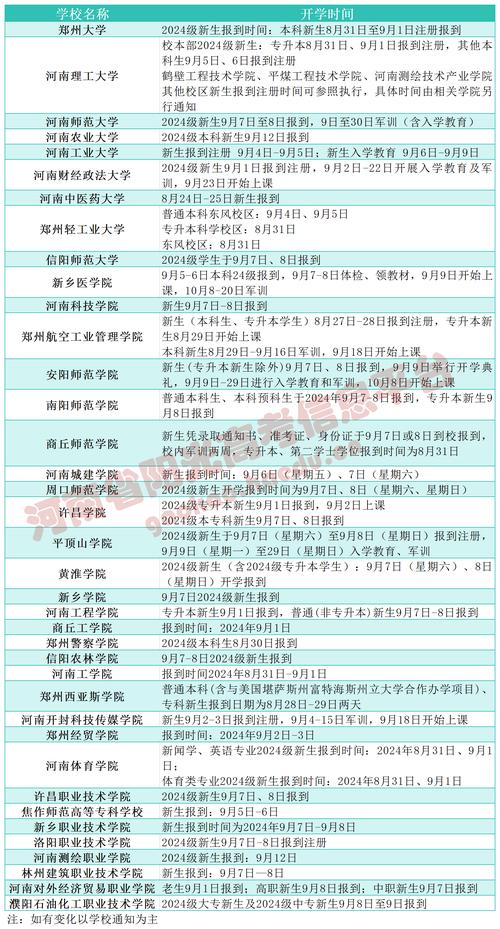 宁乡特殊教育学校,宁乡特殊教育学校电话-第6张图片-职教招生网 宁乡特殊教育学校,宁乡特殊教育学校电话-第6张图片-职教招生网