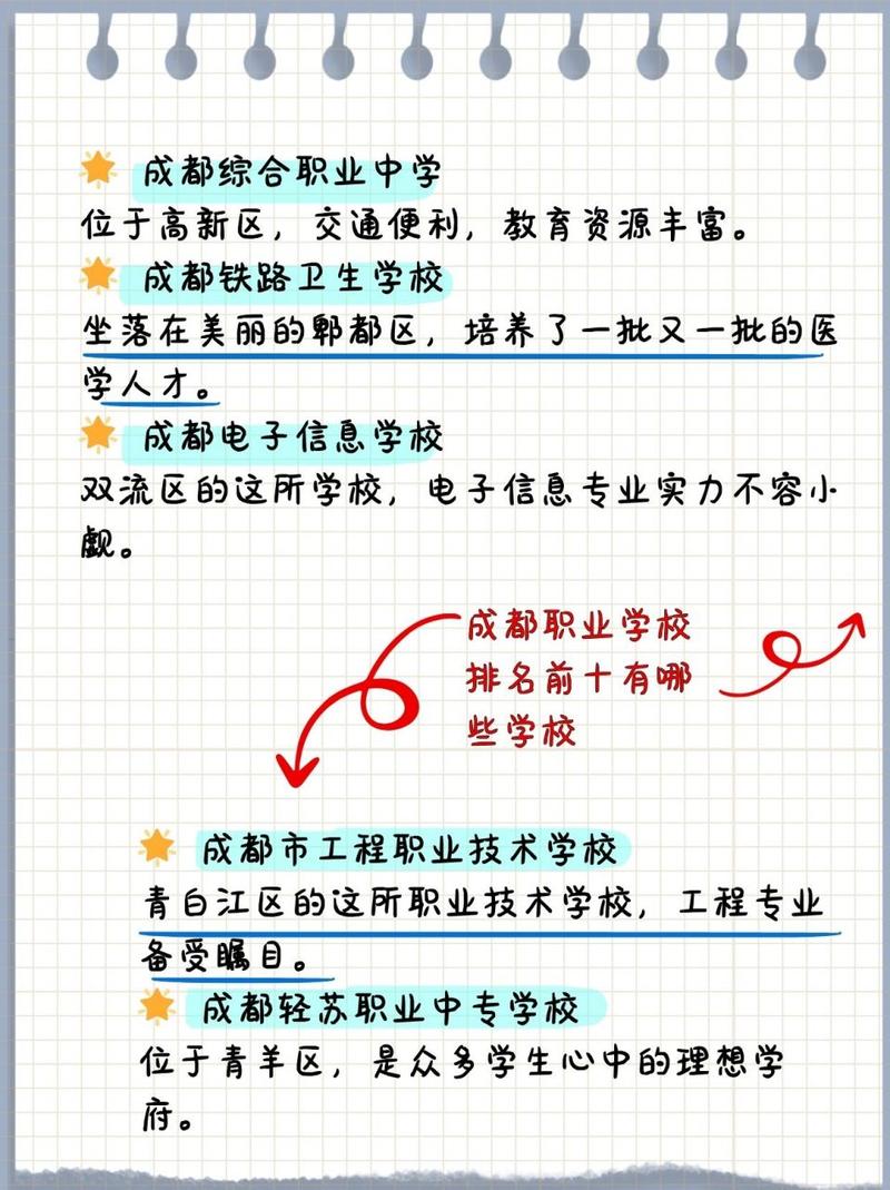 中专职业学校成都?成都中专职业学校排名大全?-第7张图片-职教招生网 中专职业学校成都?成都中专职业学校排名大全?-第7张图片-职教招生网
