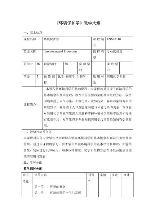 环境艺术设计专业要学什么?环境艺术设计都学什么?-第3张图片-职教招生网 环境艺术设计专业要学什么?环境艺术设计都学什么?-第3张图片-职教招生网