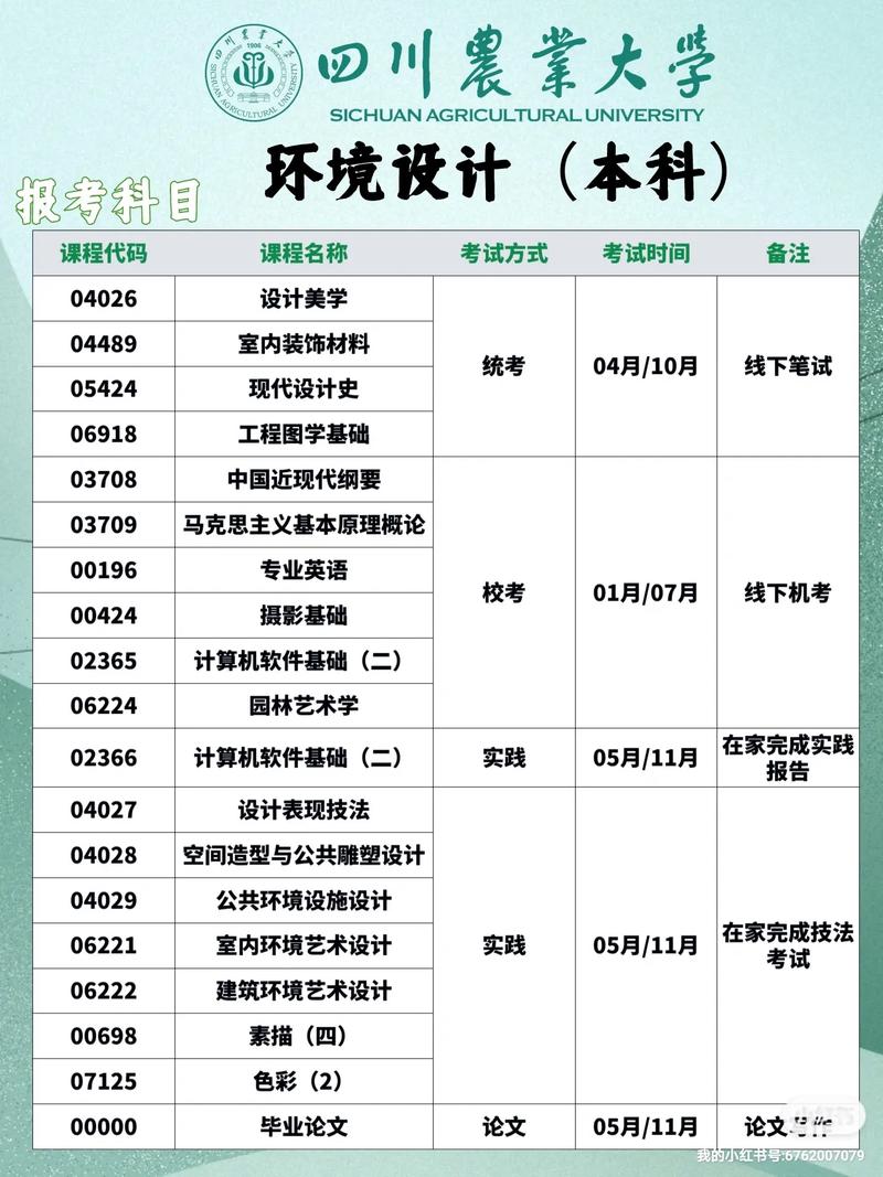 环境艺术设计专业要学什么?环境艺术设计都学什么?-第6张图片-职教招生网 环境艺术设计专业要学什么?环境艺术设计都学什么?-第6张图片-职教招生网