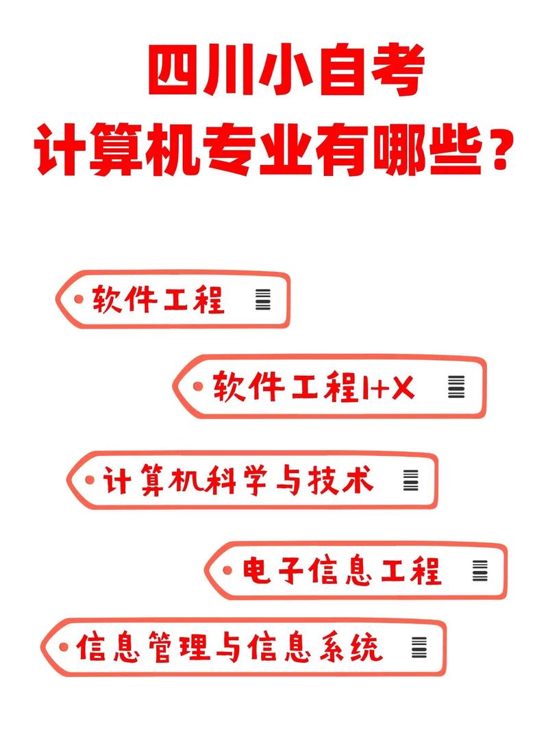 计算机编程什么专业,计算机编程的专业?-第3张图片-职教招生网 计算机编程什么专业,计算机编程的专业?-第3张图片-职教招生网