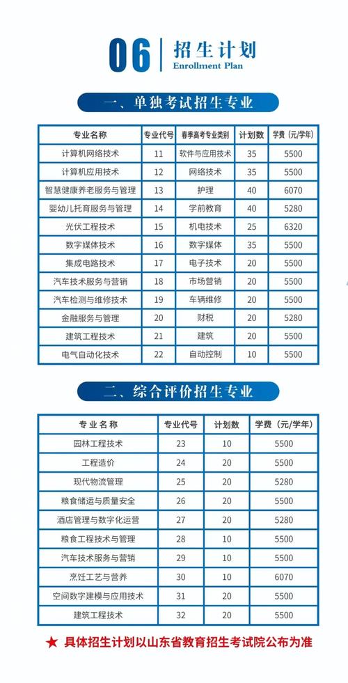 武城县职业中专学校,武城县职业中专学校校长?-第4张图片-职教招生网 武城县职业中专学校,武城县职业中专学校校长?-第4张图片-职教招生网