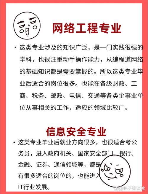 计算机网络技术包含哪些专业,计算机网络技术的专业介绍-第2张图片-职教招生网 计算机网络技术包含哪些专业,计算机网络技术的专业介绍-第2张图片-职教招生网