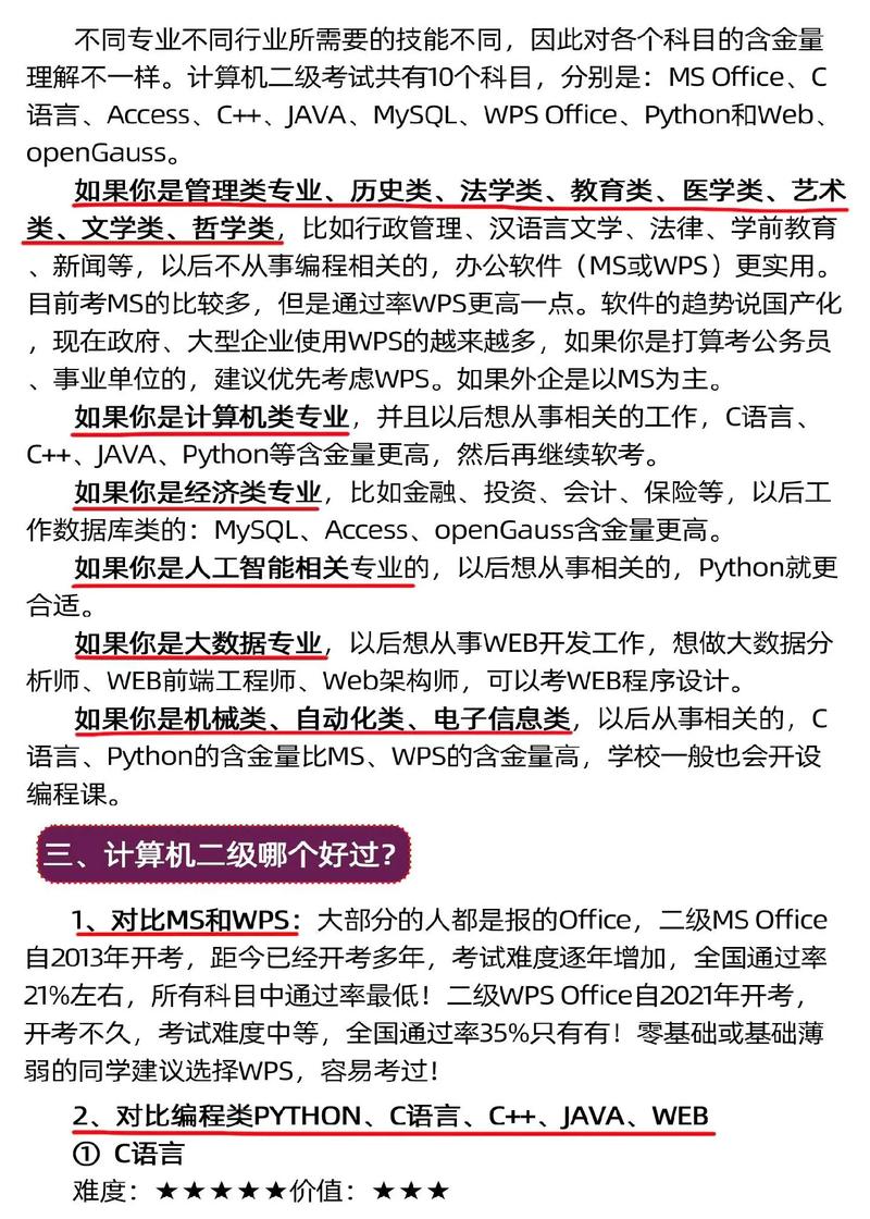 计算机网络技术包含哪些专业,计算机网络技术的专业介绍-第3张图片-职教招生网 计算机网络技术包含哪些专业,计算机网络技术的专业介绍-第3张图片-职教招生网