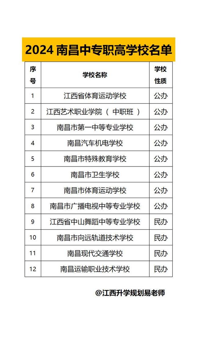 新能源汽车技术技术学校,新能源汽车技术学校哪个好?-第5张图片-职教招生网 新能源汽车技术技术学校,新能源汽车技术学校哪个好?-第5张图片-职教招生网