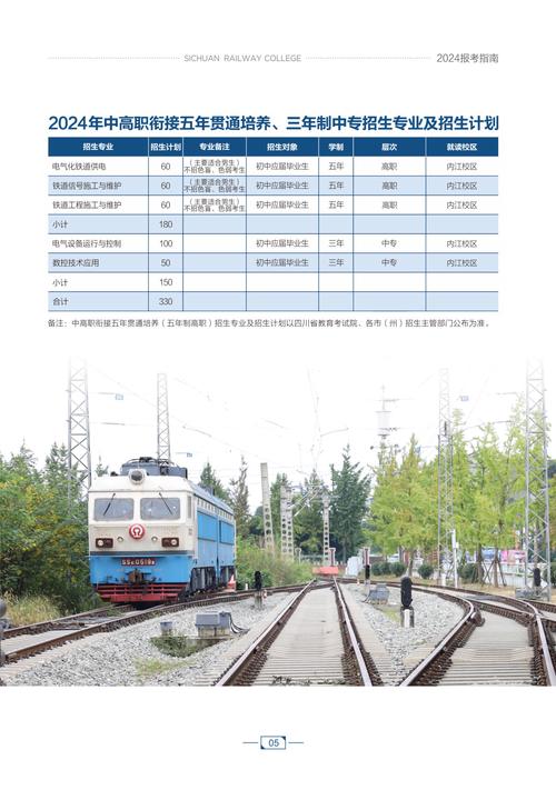 成都中国中铁铁路技工学校怎么样?成都中铁工业?-第2张图片-职教招生网 成都中国中铁铁路技工学校怎么样?成都中铁工业?-第2张图片-职教招生网