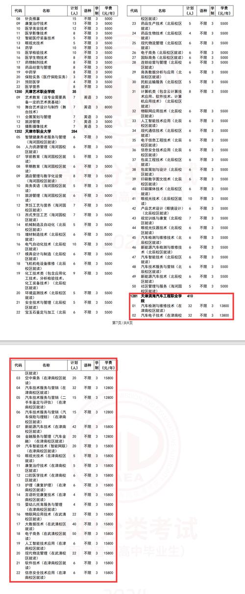 汉川中职学校在哪里,汉川中等职业技术学校在哪里??-第8张图片-职教招生网 汉川中职学校在哪里,汉川中等职业技术学校在哪里??-第8张图片-职教招生网