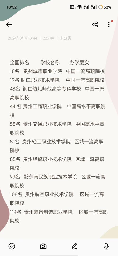贵阳职校技术学院?贵阳职校技术学院官方网站?-第6张图片-职教招生网 贵阳职校技术学院?贵阳职校技术学院官方网站?-第6张图片-职教招生网