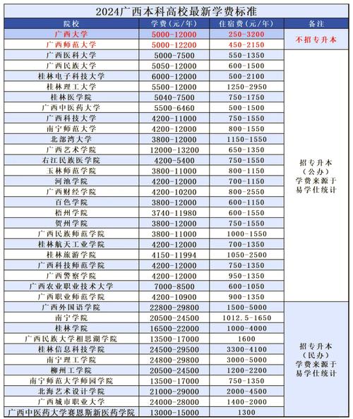 3d打印技术专业院校,3d打印技术专业就业前景-第5张图片-职教招生网 3d打印技术专业院校,3d打印技术专业就业前景-第5张图片-职教招生网