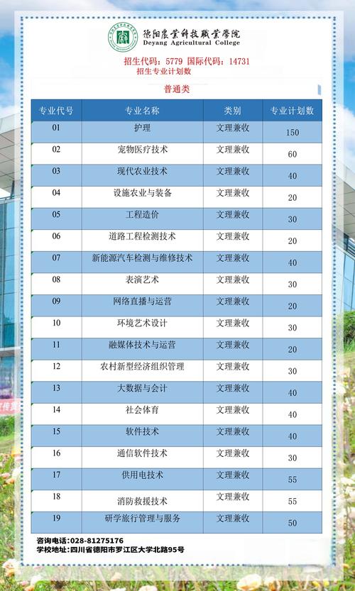 四川的航空学校招生要求,四川航空专业学校招生?-第2张图片-职教招生网 四川的航空学校招生要求,四川航空专业学校招生?-第2张图片-职教招生网