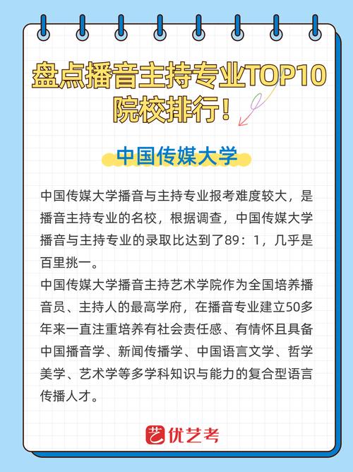 播音与主持专业好不好,播音与主持专业好吗?-第4张图片-职教招生网 播音与主持专业好不好,播音与主持专业好吗?-第4张图片-职教招生网