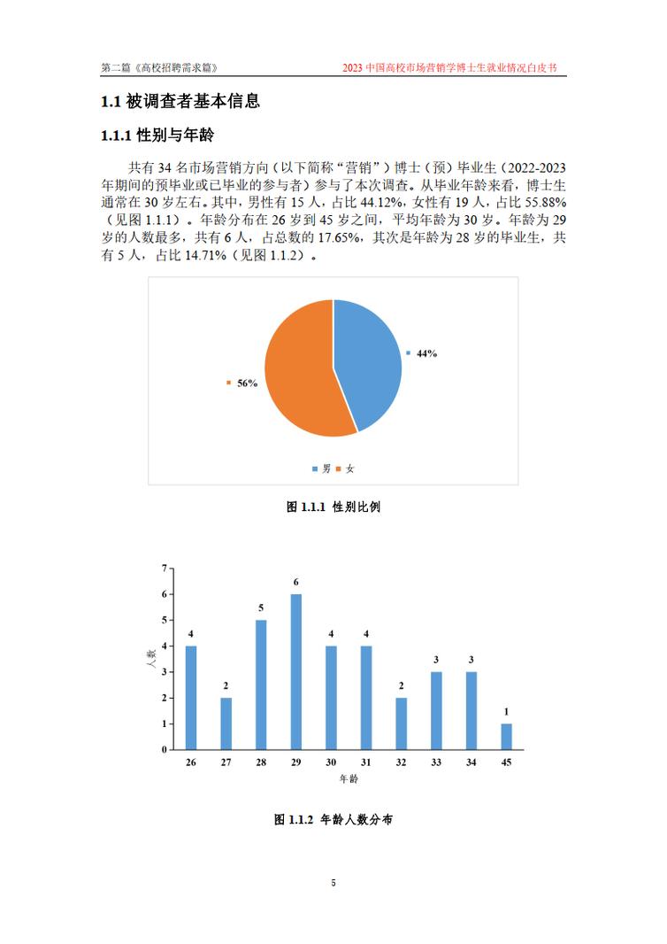 市场营销的就业?市场营销专业就业方向及就业前景?-第4张图片-职教招生网 市场营销的就业?市场营销专业就业方向及就业前景?-第4张图片-职教招生网