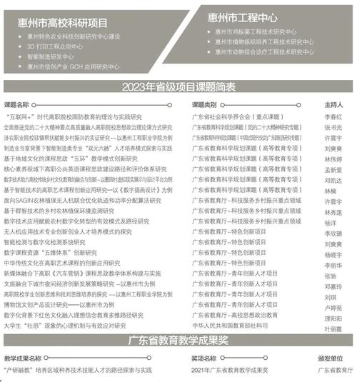 市职业学院?武汉城市职业学院?-第3张图片-职教招生网 市职业学院?武汉城市职业学院?-第3张图片-职教招生网