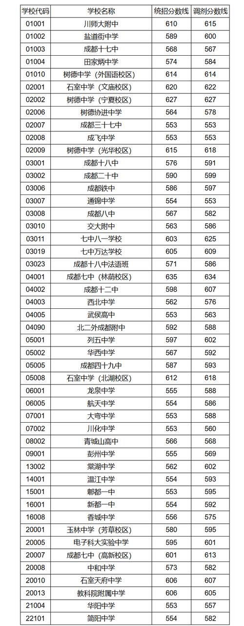 德阳安装技师学院招生简章,德阳安装技师学院是大专院校吗?-第3张图片-职教招生网 德阳安装技师学院招生简章,德阳安装技师学院是大专院校吗?-第3张图片-职教招生网