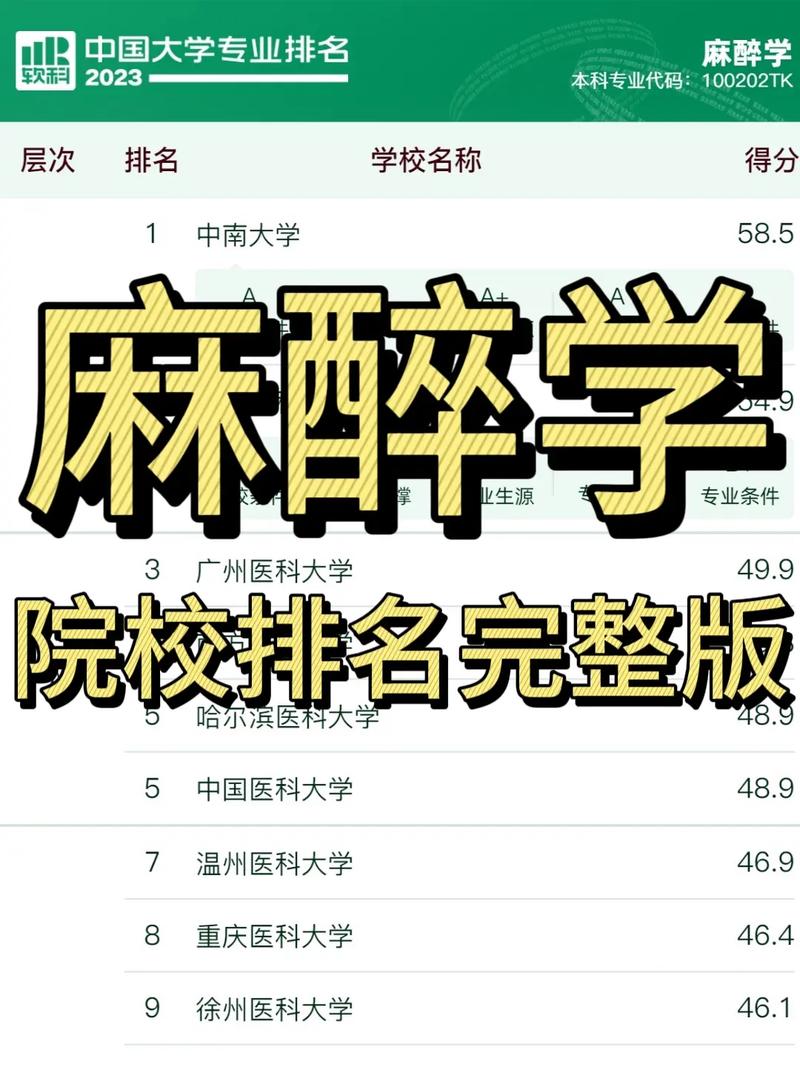 麻醉专业好学吗，麻醉专业好就业吗?-第3张图片-职教招生网