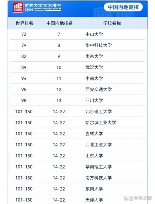 内江市科技开发学校靠谱吗？内江市科技开发中专学校？