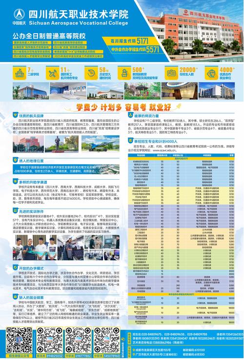 四川航天职业技术学校新校区,四川航天职业学校地址?-第3张图片-职教招生网 四川航天职业技术学校新校区,四川航天职业学校地址?-第3张图片-职教招生网