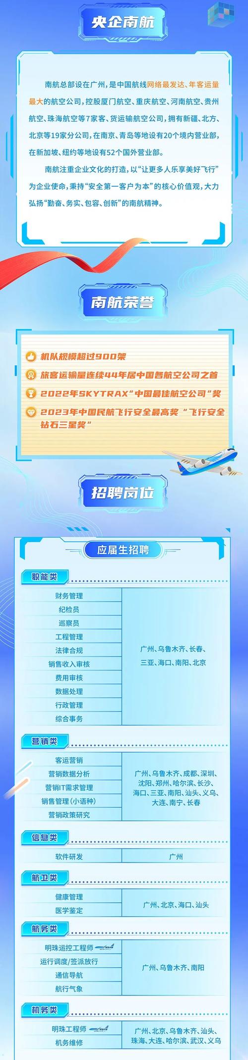 航空服务专业定向?航空服务定向班都做什么?-第3张图片-职教招生网 航空服务专业定向?航空服务定向班都做什么?-第3张图片-职教招生网