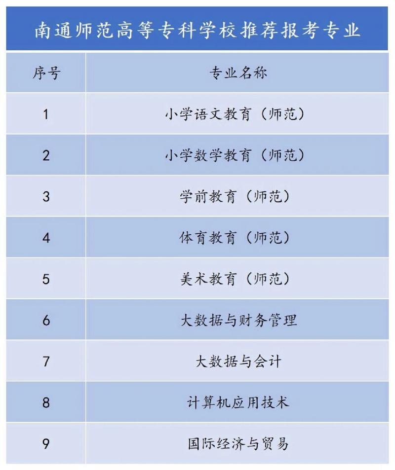 商务技工学校?商务技工学校 胡振亮?-第4张图片-职教招生网 商务技工学校?商务技工学校 胡振亮?-第4张图片-职教招生网
