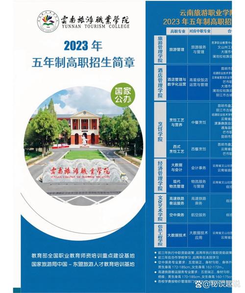 丘北职业中专学校，丘北职业中专学校官方网站？-第4张图片-职教招生网