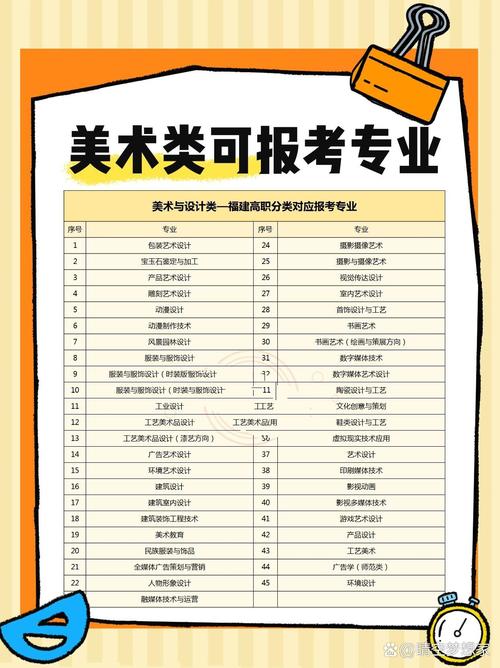 美术学是什么专业,美术学是什么专业类别?-第2张图片-职教招生网 美术学是什么专业,美术学是什么专业类别?-第2张图片-职教招生网