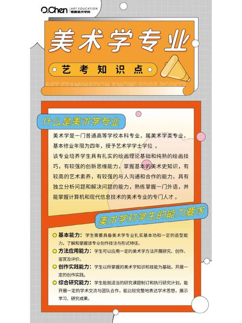 美术学是什么专业,美术学是什么专业类别?-第4张图片-职教招生网 美术学是什么专业,美术学是什么专业类别?-第4张图片-职教招生网