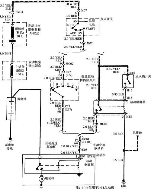 汽车的电气设备有哪些,汽车电气设备有什么?-第4张图片-职教招生网 汽车的电气设备有哪些,汽车电气设备有什么?-第4张图片-职教招生网