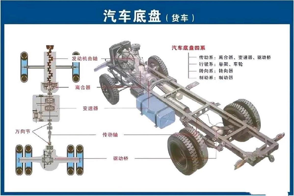 汽车的电气设备有哪些,汽车电气设备有什么?-第5张图片-职教招生网 汽车的电气设备有哪些,汽车电气设备有什么?-第5张图片-职教招生网