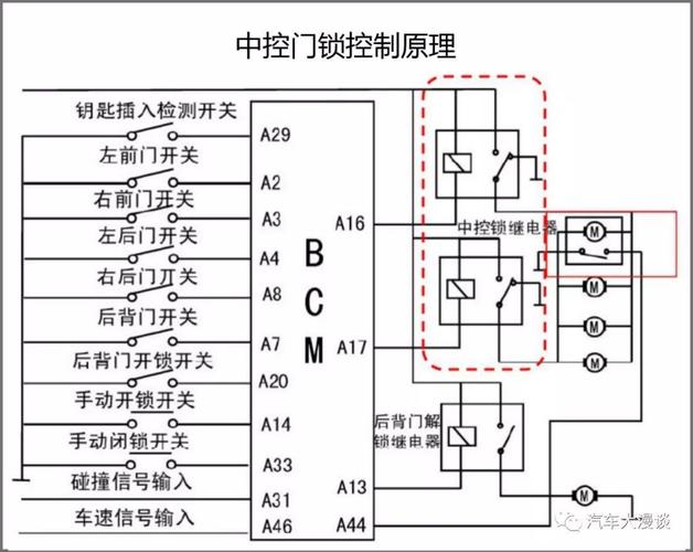 汽车的电气设备有哪些,汽车电气设备有什么?-第7张图片-职教招生网 汽车的电气设备有哪些,汽车电气设备有什么?-第7张图片-职教招生网