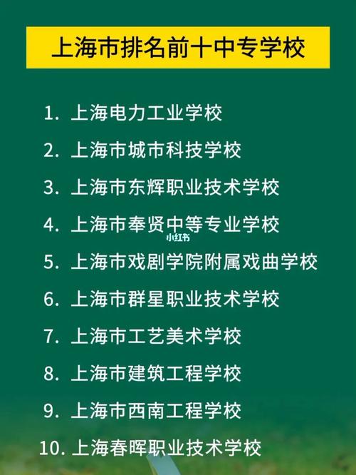 艺术类中专学校?艺术类中专院校?-第3张图片-职教招生网 艺术类中专学校?艺术类中专院校?-第3张图片-职教招生网