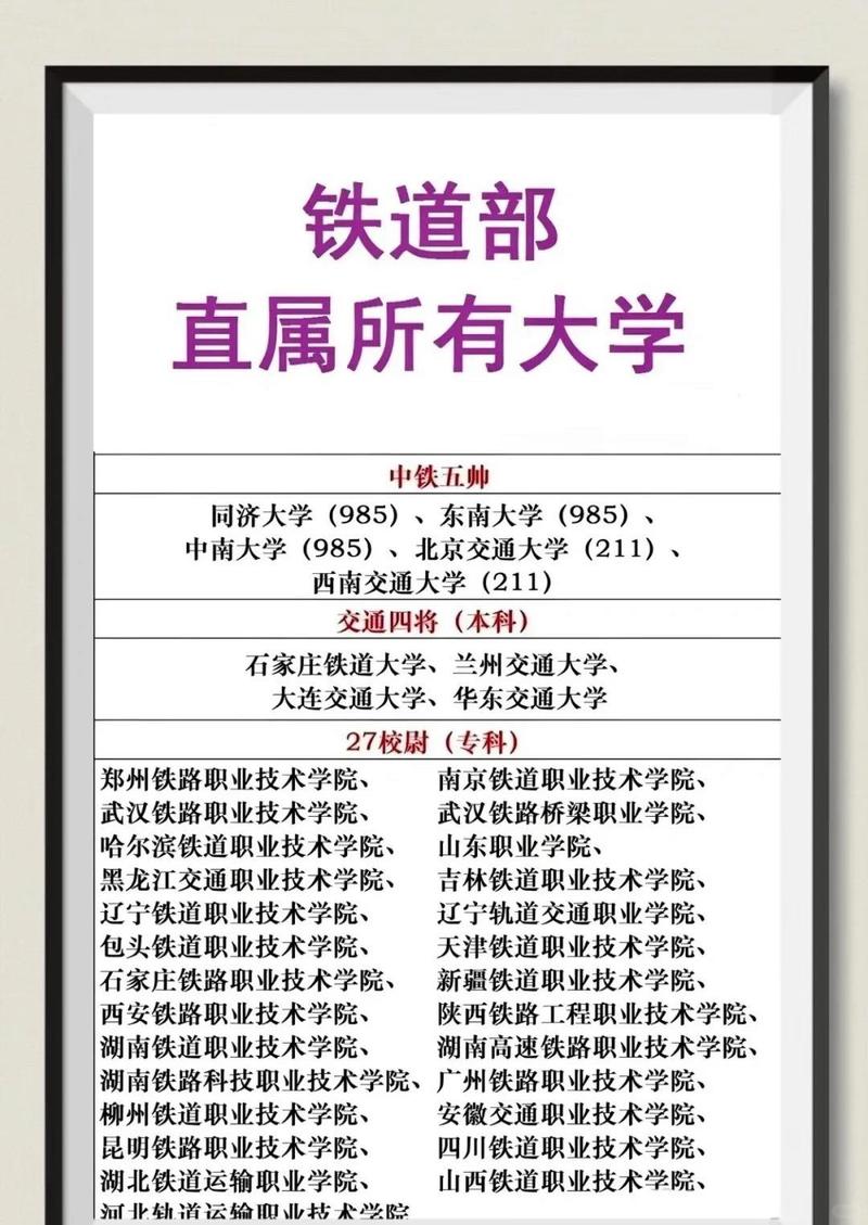 铁路物流管理专业怎么样,铁路物流管理专业介绍-第3张图片-职教招生网 铁路物流管理专业怎么样,铁路物流管理专业介绍-第3张图片-职教招生网