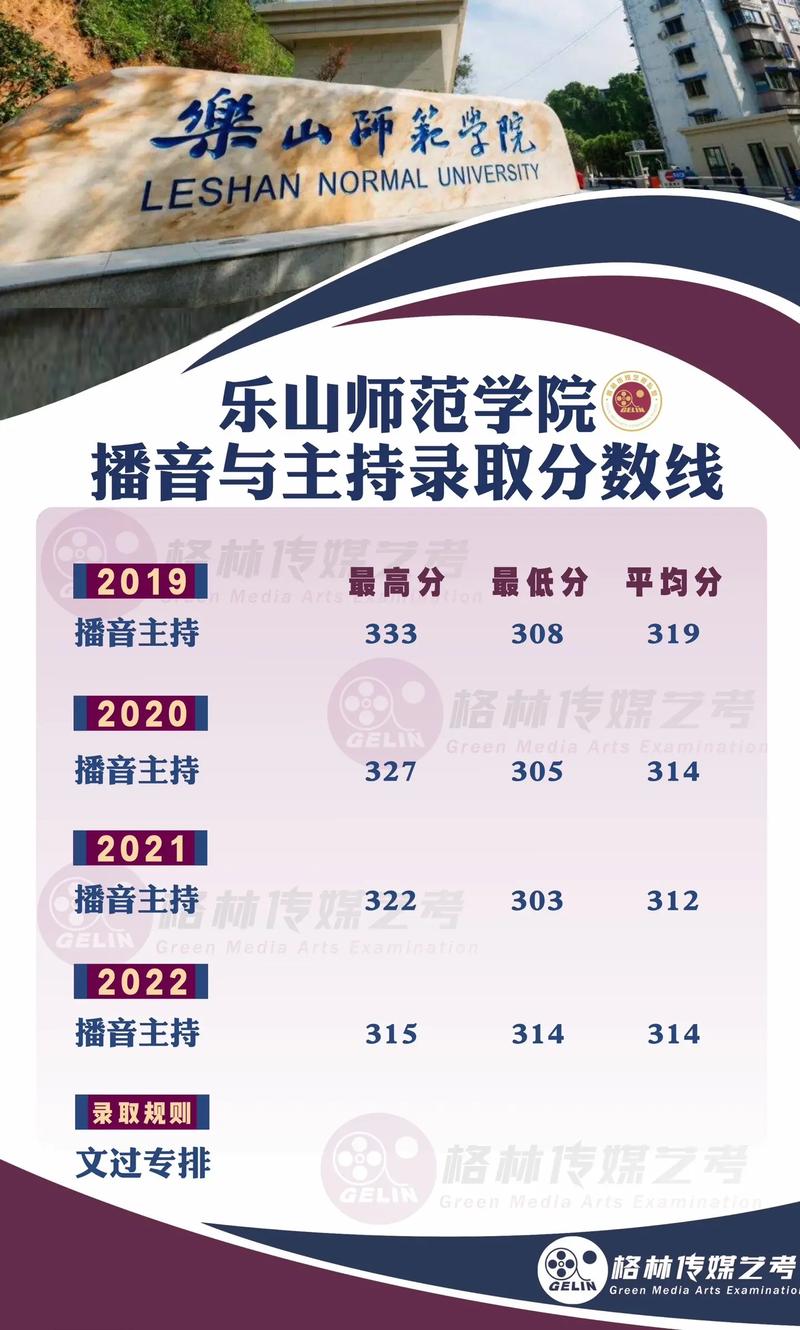 艺术生播音专业？艺术生播音专业去了大学会调剂吗？