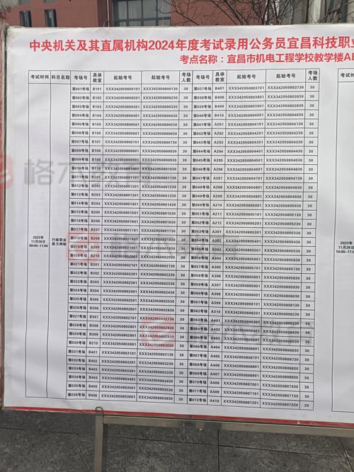 宜昌市机电工程学校属于哪个区,湖北省宜昌市机电工程学校官方网站?-第2张图片-职教招生网 宜昌市机电工程学校属于哪个区,湖北省宜昌市机电工程学校官方网站?-第2张图片-职教招生网