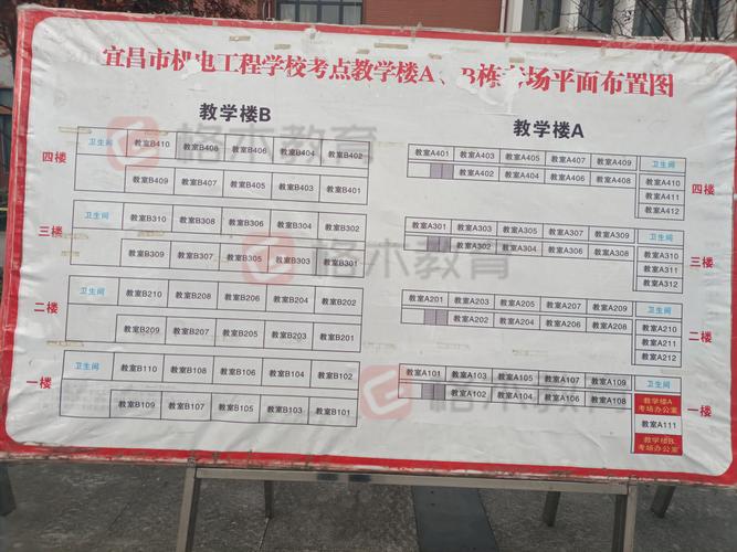 宜昌市机电工程学校属于哪个区,湖北省宜昌市机电工程学校官方网站?-第7张图片-职教招生网 宜昌市机电工程学校属于哪个区,湖北省宜昌市机电工程学校官方网站?-第7张图片-职教招生网