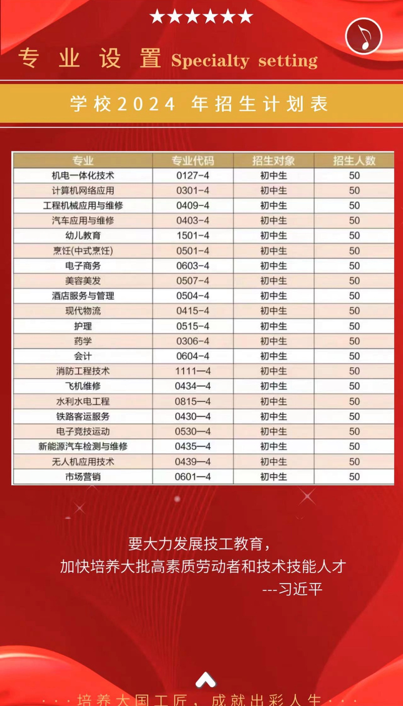云南建筑技工学校?云南建筑技工学校招聘?-第2张图片-职教招生网 云南建筑技工学校?云南建筑技工学校招聘?-第2张图片-职教招生网