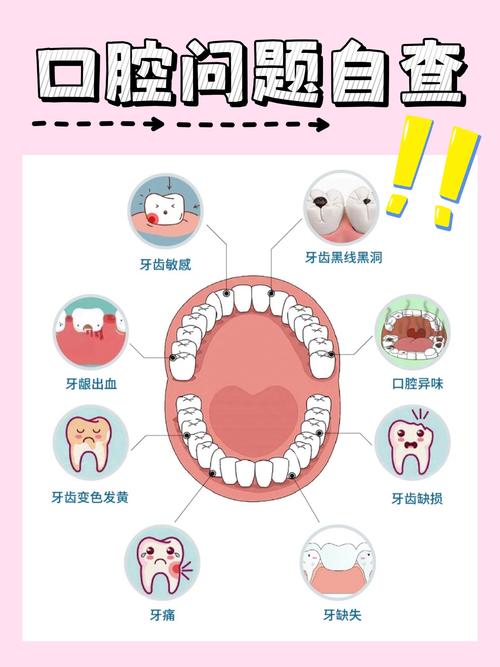 口腔医学属于临床专业吗?口腔是临床医学专业吗?-第5张图片-职教招生网 口腔医学属于临床专业吗?口腔是临床医学专业吗?-第5张图片-职教招生网