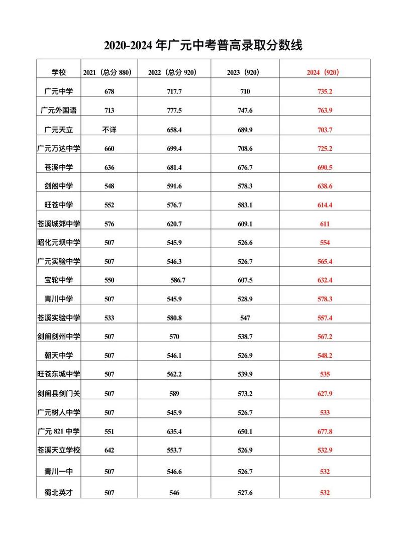 四川信息职业技术学院是公立还是私立?四川信息职业技术学校怎么样?-第7张图片-职教招生网 四川信息职业技术学院是公立还是私立?四川信息职业技术学校怎么样?-第7张图片-职教招生网
