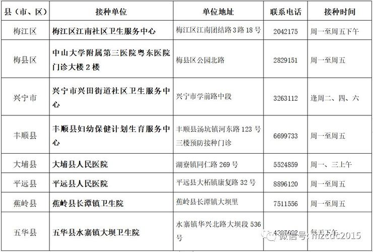 四川省华蓥古桥职业技术学校?华蓥市古桥卫生院详细地址?-第5张图片-职教招生网 四川省华蓥古桥职业技术学校?华蓥市古桥卫生院详细地址?-第5张图片-职教招生网