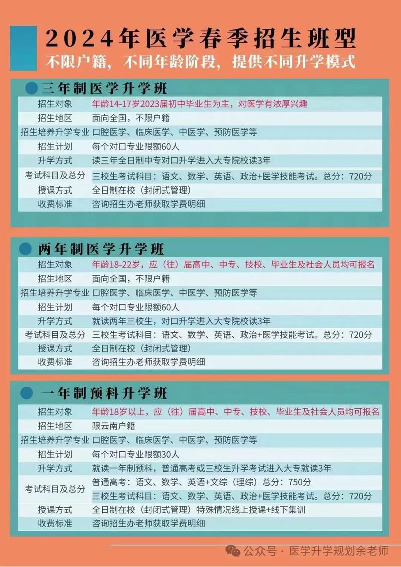 大专口腔医学专业就业前景,大专口腔医学专业就业前景分析-第3张图片-职教招生网 大专口腔医学专业就业前景,大专口腔医学专业就业前景分析-第3张图片-职教招生网
