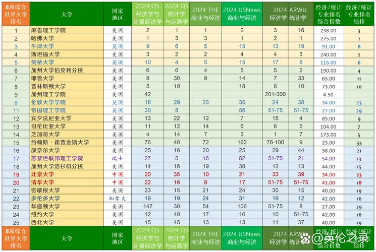 昆明旅游商务学校,昆明旅游学校是本科还是专科-第4张图片-职教招生网 昆明旅游商务学校,昆明旅游学校是本科还是专科-第4张图片-职教招生网