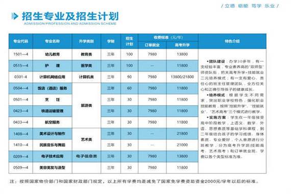 湖北中南高级职业技术学校，湖北中南高级职业技术学校简介？-第8张图片-职教招生网