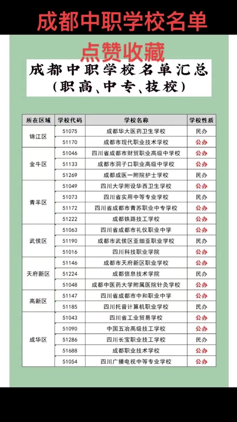 青白江中等职业技术学校,青白江中等职业技术学校地址-第2张图片-职教招生网 青白江中等职业技术学校,青白江中等职业技术学校地址-第2张图片-职教招生网