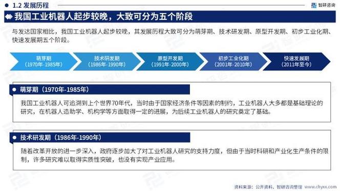 工业机器应用与维护专业,工业机器专业学什么?-第2张图片-职教招生网 工业机器应用与维护专业,工业机器专业学什么?-第2张图片-职教招生网
